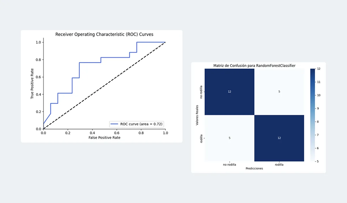 Aplicación Flask en GCP