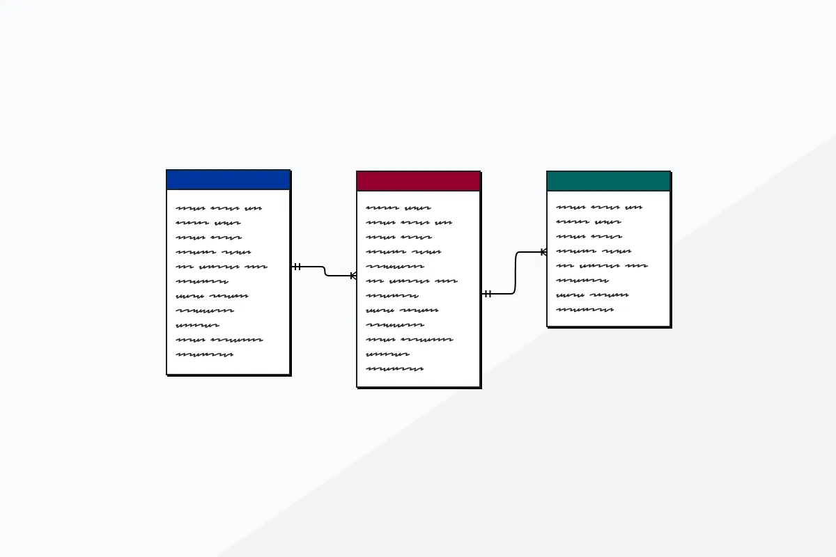 Dashboard de análisis de datos de productos promocionales
